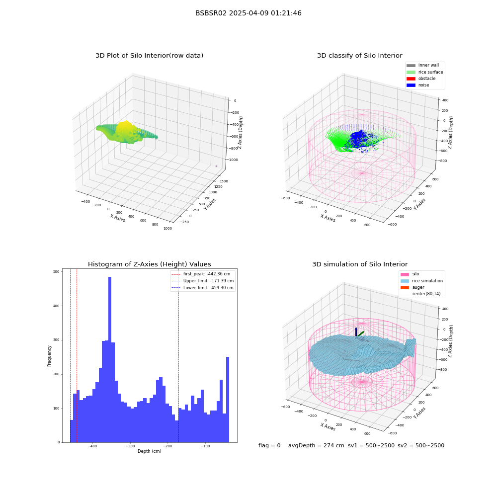 lidar visual vms_img
