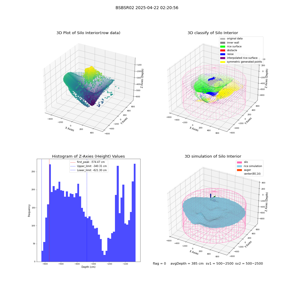 lidar visual vms_img