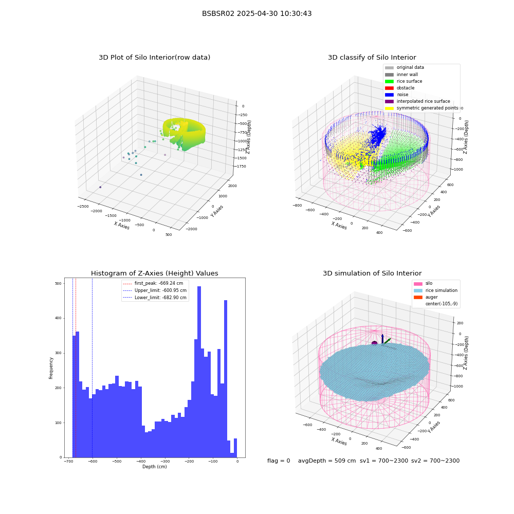 lidar visual vms_img